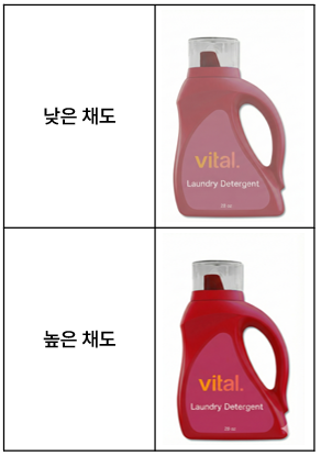 포장지의 색상 채도 조작: 세탁 세제의 용기