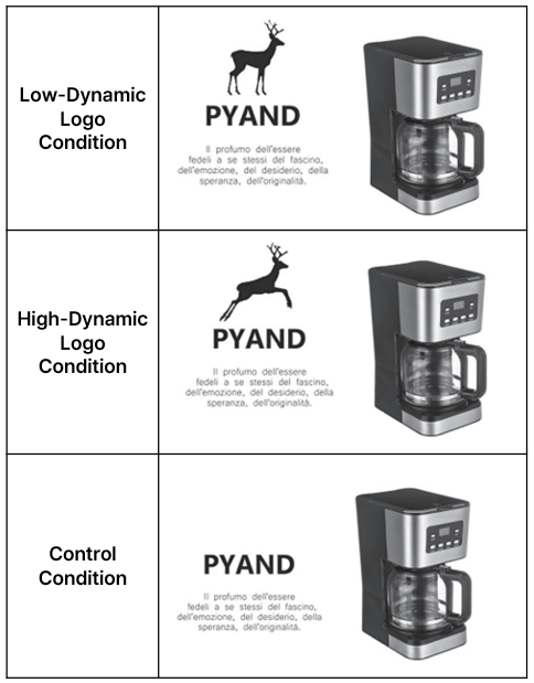 커피머신 브랜드 로고의 역동성 조작 실험 이미지