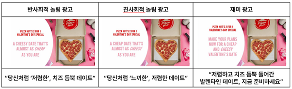 실험 자극물 예시